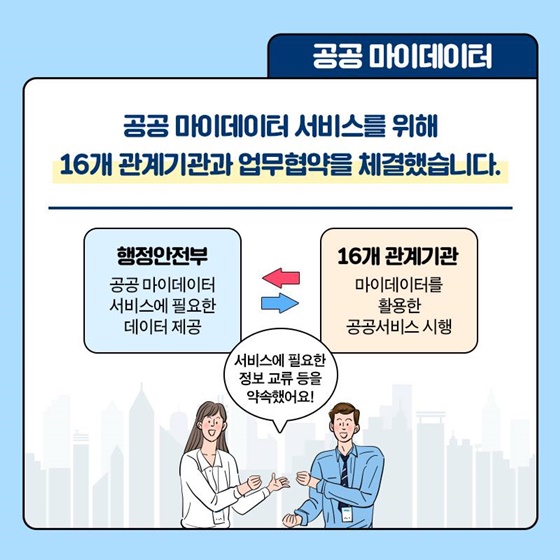4월 공공 마이데이터 안내 이미지 3